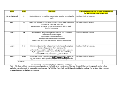 Edexcel GCSE RE Part D Self Assessment | Teaching Resources