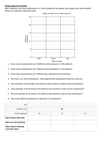 KS3 science maths and graphs skills tasks | Teaching Resources