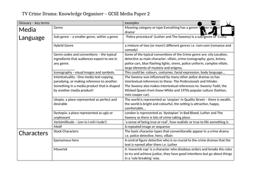 docx, 32.56 KB