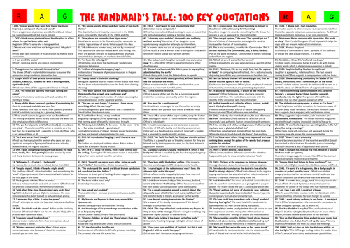 The Handmaid's Tale 100 Key Quotations