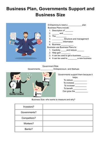 contents of a business plan igcse