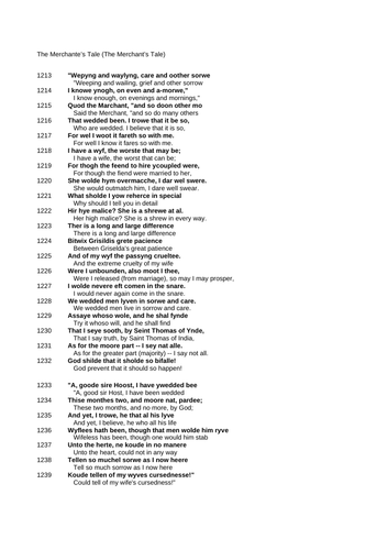 docx, 15.23 KB