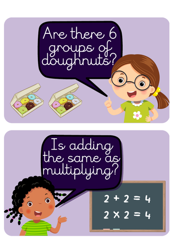 Multiplication and Division Display for Years 1-3 | Teaching Resources