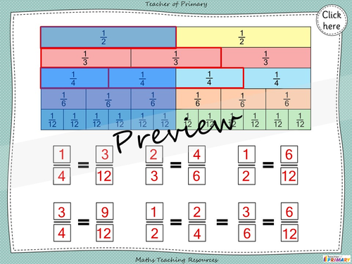 Finding Equivalent Fractions Year 3 Teaching Resources 5646