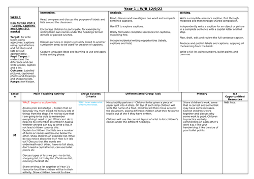 Year 1 English - Labels, Captions and Lists (2 weeks planning and ...