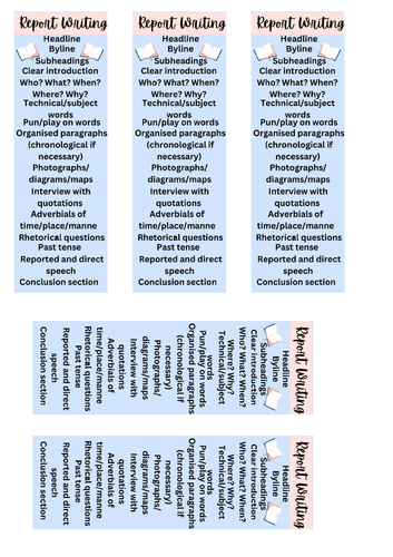 Report Writing Prompts and Classroom Poster | Teaching Resources