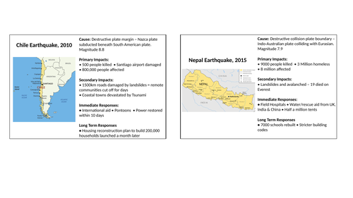 geography case study flashcards