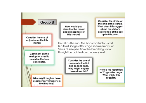 Teaching English: Poetry - Ted Hughes' 'The Jaguar' | Teaching Resources