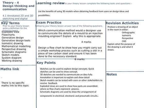 A Level Revision / Retrieval Design and Technology - Design communication