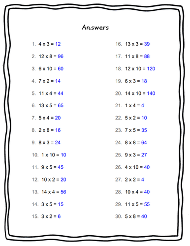 KS2 Multiplication: Year 3 times tables practice workbook with answers ...
