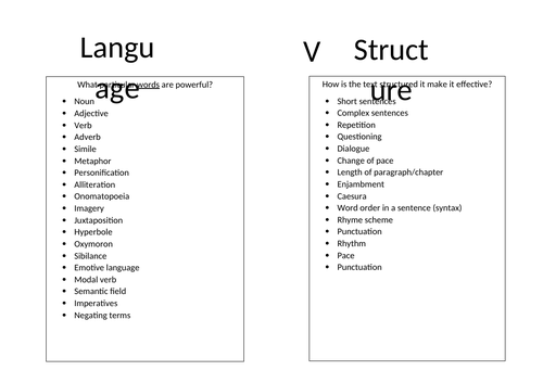 Language vs Structure | Teaching Resources