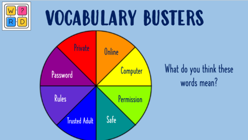 EYFS Online Safety Knowledge Retrieval Pack! | Teaching Resources