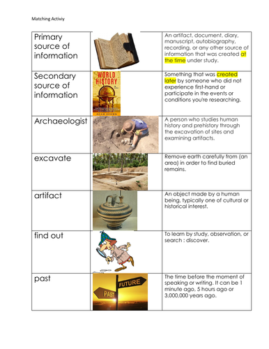 Primary and secondary sources of information | Teaching Resources