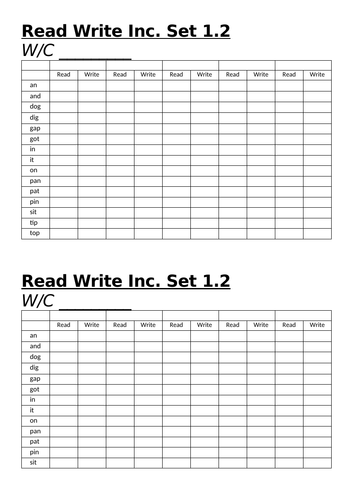 Read Write Inc Set 1 Tracking Sheets | Teaching Resources