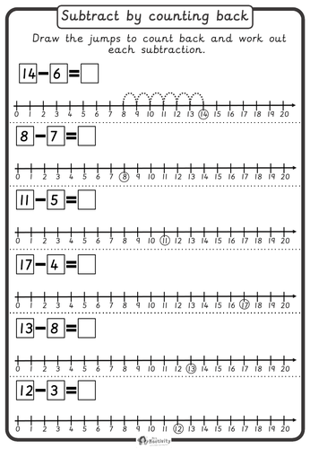 Subtract by Counting Back Worksheets | Teaching Resources
