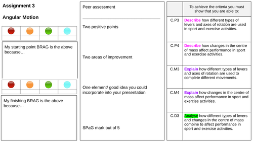 Unit 7:Biomechanics L3 Sports Science | Teaching Resources