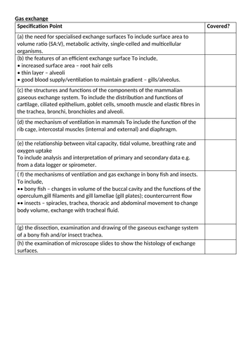 Breathing and gas exchange topic for OCR A level. MODULE 3: EXCHANGE ...