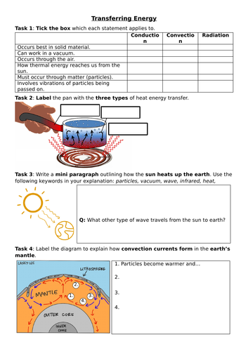 Conduction, Convection and Radiation - Controlling Transfers - 8Kb Energy Exploring Science - SAMPLE