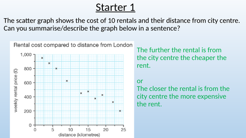 A level stats: Scatter graphs, PMCC and SRCC with hypothesis testing ...