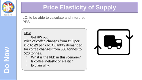 Price Elasticity of Supply