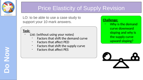 Price Elasticity of Supply Revision