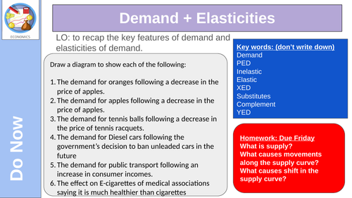 Demand and elasticities Recap
