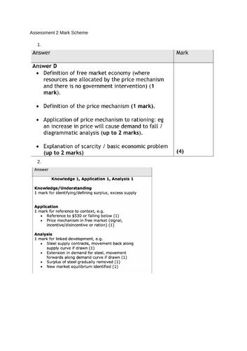 Theme 1 Assessment Edexcel