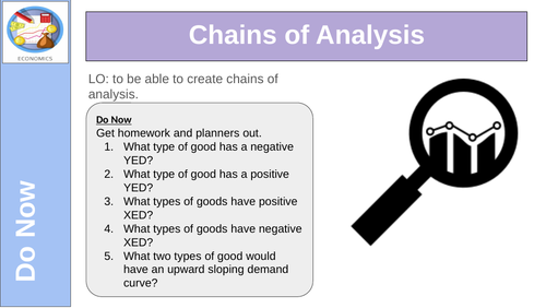 Economics Exam Technique Edexcel