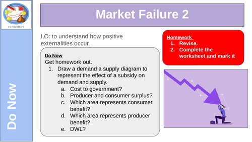 Positive Externalities END