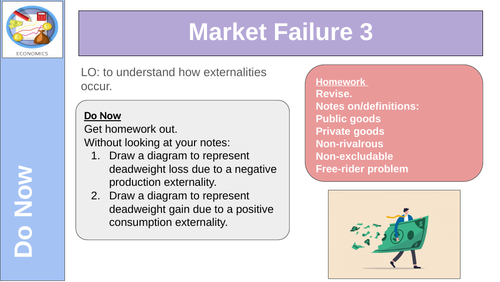 Externalities Revision