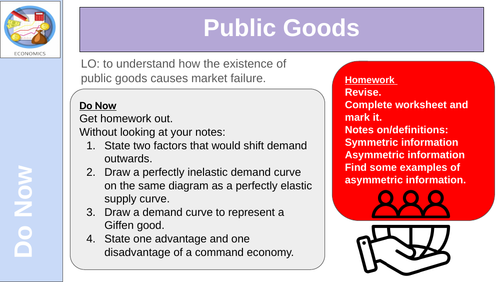 Information Failure Economics