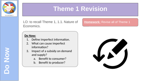 Edexcel Economics Theme 1 Introduction to markets and market failure ...
