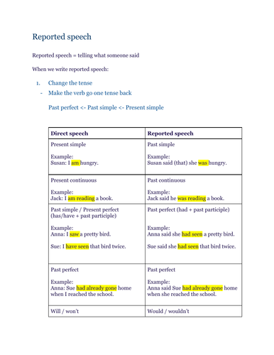 direct speech to reported speech generator