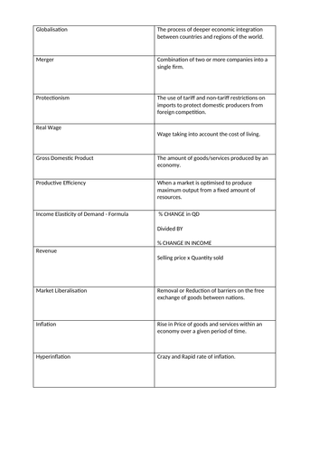 Economics - Key Word Test Bundle (With Answers) | Teaching Resources