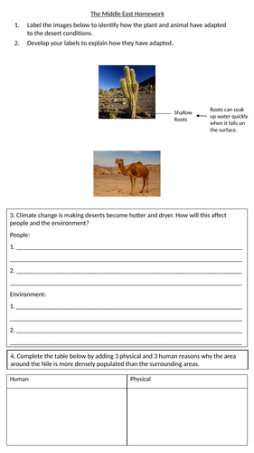 The Middle East -16 lesson SOW for KS3 | Teaching Resources