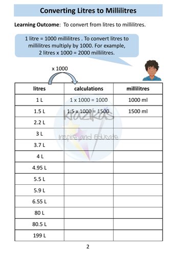 Volume and Capacity Workbook - Functional Skills Maths - Entry Level 3 ...