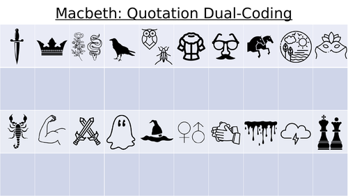 GCSE English Literature Quote Revision- Dual Coding | Teaching Resources