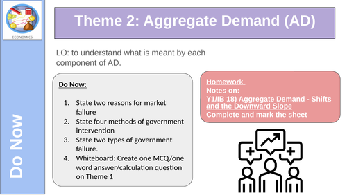 Edexcel Economics Theme 2 UK economy (Part 1 of 3) | Teaching Resources