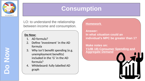 Consumption Economics