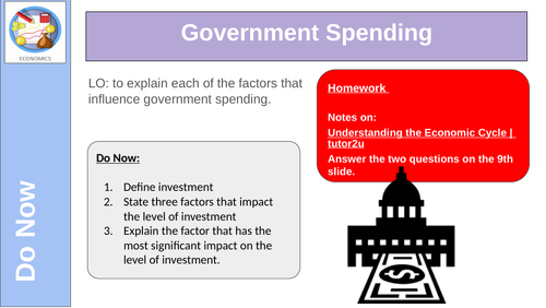 Government Spending Economics Edexcel