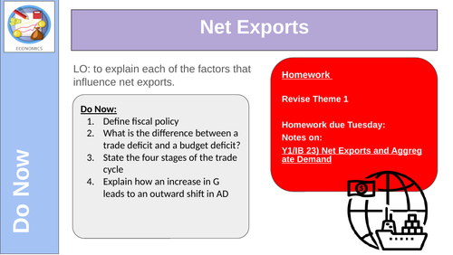 Net Exports