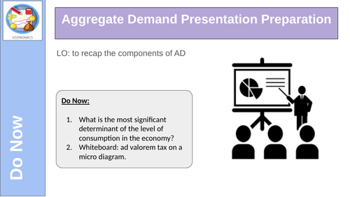 Aggregate Demand