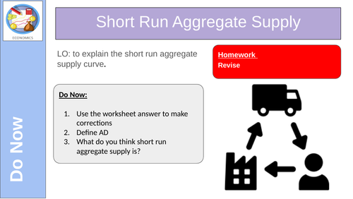 Short Run Aggregate Supply