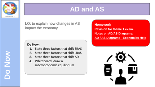 Aggregate Supply Demand