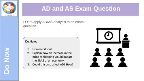 Aggregate Supply Demand Exam Question