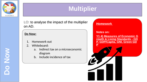 Multiplier Economics