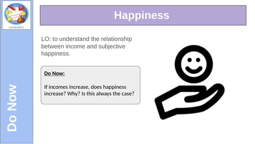 Happiness Index