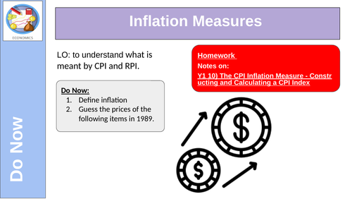 Inflation Measures