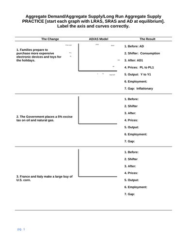 Aggregate Demand Supply Practice Graph Questions