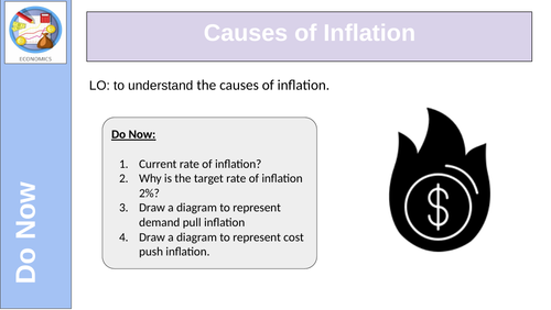 Causes of Inflation